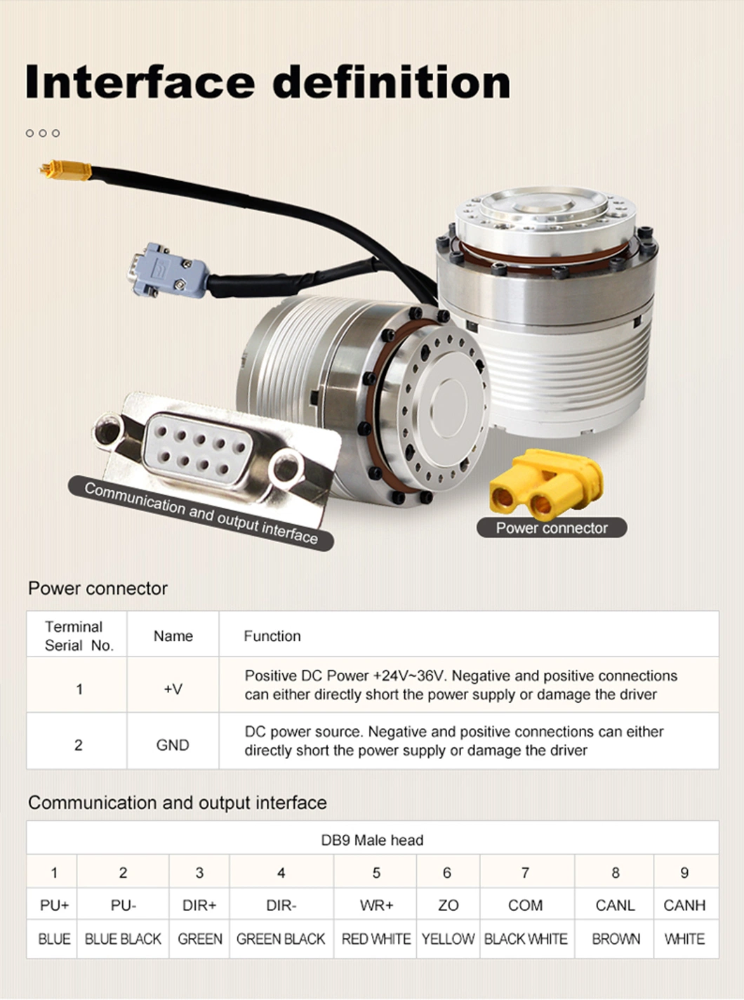 80mm Frameless Motor High Torque Output Motor for Exoskeleton Motor